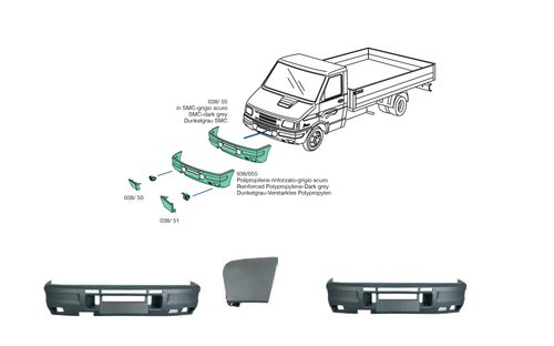 PARAURTI e COPERCHI TAPPI IVECO NEW DAILY 1990-96 35.8 35.10 35.12