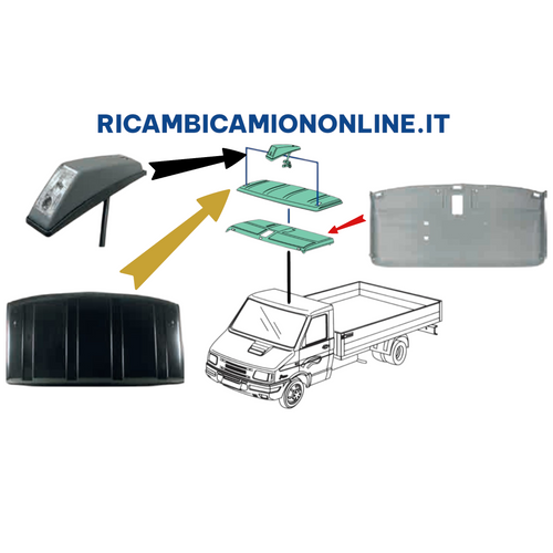 PADIGLIONE TETTO CIELO LUCI INGOMBRO CABINA IVECO NEW DAILY / DAILY 90-96 35.8 35.10 35.12