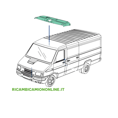 CIELO INTERNO TETTO PADIGLIONE CABINA IVECO NEW DAILY dal 1990 al 1999 35.8 35.10 35.12 FURGONI E CASSONATI / CARRI
