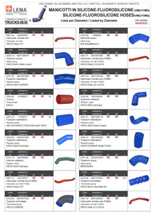 MANICOTTI ARIA IN SILICONE VAITON DI ALTA QUALITÀ IVECO MAN RENAULT SCANIA VOLVO DAF MERCEDES