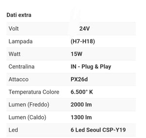 KIT 2 LAMPADE LED H7 24V PLUG & PLAY IVECO STRALIS TRAKKER HI-WAY ASTRA HD8 HD9 6500K DI LUCE BIANCA