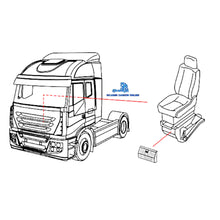 Carica l&#39;immagine nel visualizzatore di Gallery, 560/674 SPORTELLO PORTAOGGETTI SOTTO SEDILE IVECO EUROCARGO TECTOR STRALIS AD AT