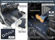 Carica l'immagine nel visualizzatore di Gallery, 43695 TAPPETINO CABINA COMPLETO IN MOQUETTE SAGOMATO CON BATTITACCO IVECO DAILY DAL 1999 AL 2022 SCRITTA DAILY CUCITA