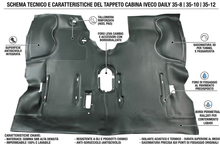 Carica l'immagine nel visualizzatore di Gallery, 38415 TAPPETO IMBOTTITO IN GOMMA INSONORIZZANTE PAVIMENTO CABINA IVECO NEW DAILY 30.8 30.10 35.8 35.10 35.12 49.10 49.12 59.10 59.12